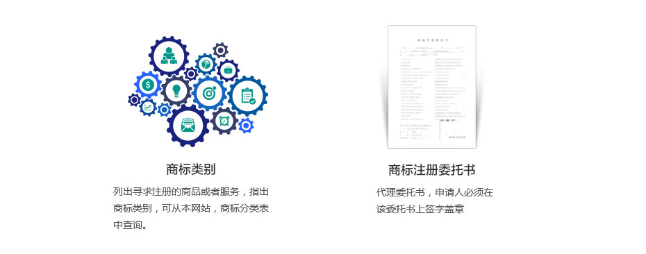 加納商標(biāo)注冊準(zhǔn)備資料2