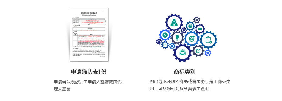 伊拉克商標(biāo)注冊所需資料