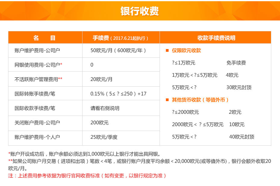 塞浦路斯銀行離岸開戶銀行收費(fèi)