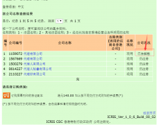 怎樣查詢香港注冊(cè)公司是否合法