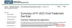 繼專利費(fèi)后，美國商標(biāo)費(fèi)也要漲價了！2021年1月正式生效