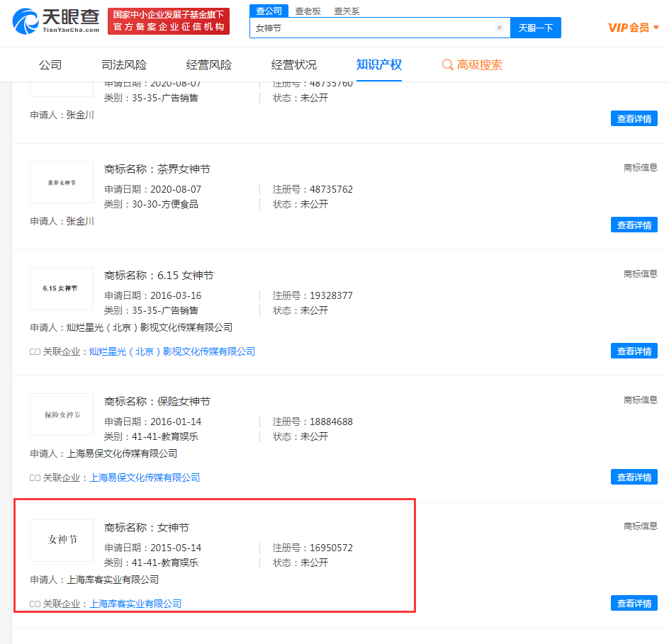 “女神節(jié)”相關(guān)商標(biāo)已被搶注