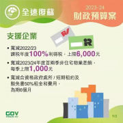 香港政府發(fā)布2023-24年度財(cái)政預(yù)算案，推出多項(xiàng)利民措施!香港經(jīng)濟(jì)將迎來新機(jī)遇